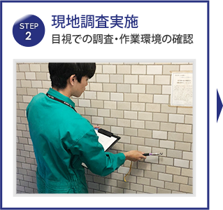 現地調査実施目視での調査・作業環境の確認