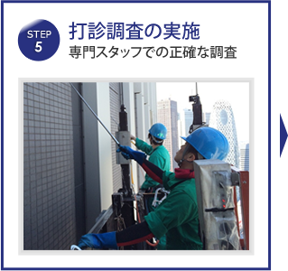 打診調査の実施専門スタッフでの正確な調査