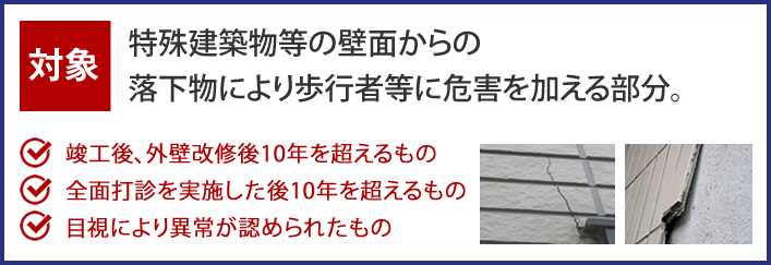 特殊建築物等の壁面からの落下物により歩行者等に危害を加える部分。
　　　　
